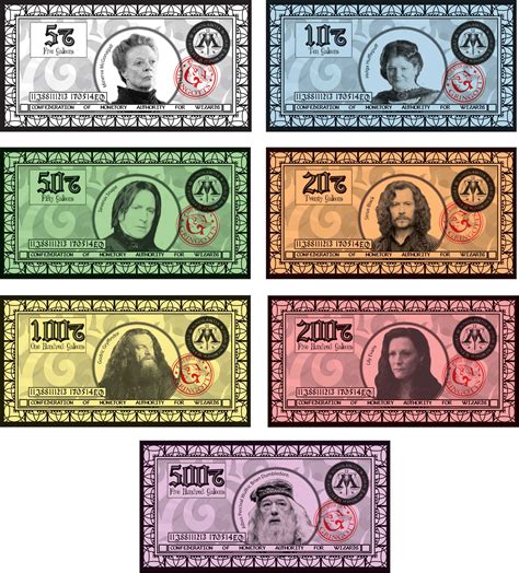 Printable Harry Potter Monopoly Money